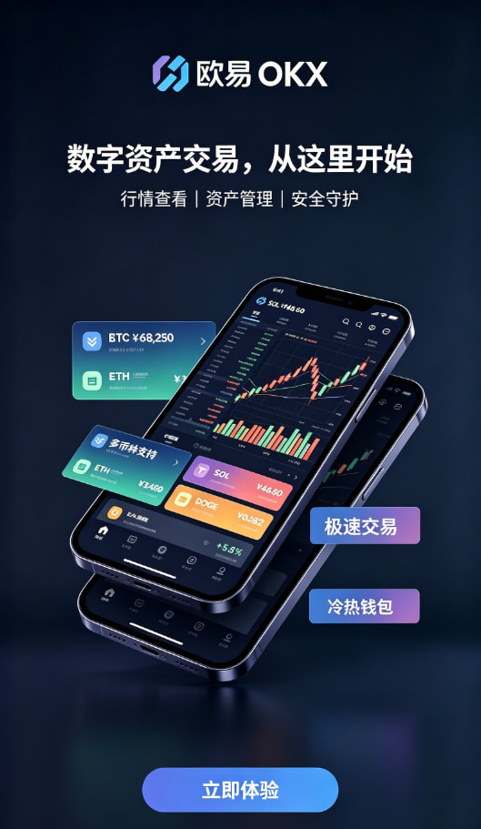 欧交易所app官网实名认证与安全设置